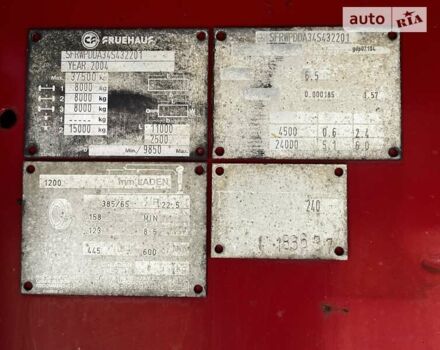 Червоний Фрухауф LTD/WAD, об'ємом двигуна 0 л та пробігом 2 тис. км за 23369 $, фото 24 на Automoto.ua