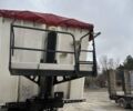 Фрухауф VFK 2021 у Львові на Automoto.ua Бежевий Фрухауф VFK, об'ємом двигуна 0 л та пробігом 411 тис. км за 35799 $, фото 1 на Automoto.ua