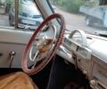 Білий ГАЗ 21, об'ємом двигуна 0 л та пробігом 10 тис. км за 1900 $, фото 2 на Automoto.ua