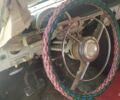 Белый ГАЗ 21, объемом двигателя 0 л и пробегом 6 тыс. км за 724 $, фото 11 на Automoto.ua