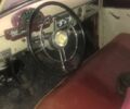 Красный ГАЗ 21, объемом двигателя 2.4 л и пробегом 1 тыс. км за 4082 $, фото 1 на Automoto.ua