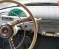 ГАЗ 21 Волга, объемом двигателя 2.4 л и пробегом 10 тыс. км за 17266 $, фото 4 на Automoto.ua