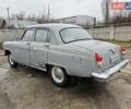 Серый ГАЗ 21 Волга, объемом двигателя 2.5 л и пробегом 40 тыс. км за 2850 $, фото 5 на Automoto.ua