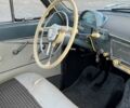 Сірий ГАЗ 21, об'ємом двигуна 2.4 л та пробігом 19 тис. км за 7500 $, фото 18 на Automoto.ua