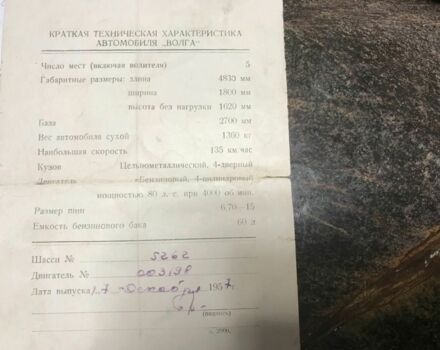 Синий ГАЗ 21, объемом двигателя 2.5 л и пробегом 5 тыс. км за 18000 $, фото 8 на Automoto.ua