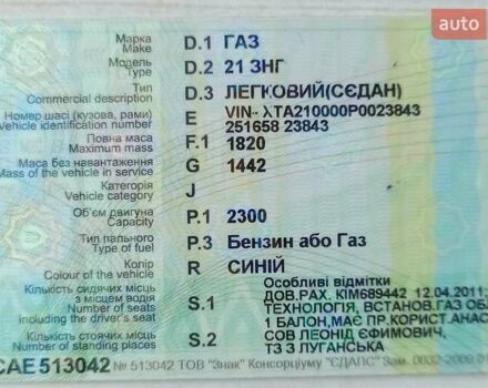 Синій ГАЗ 21 Волга, об'ємом двигуна 2.5 л та пробігом 150 тис. км за 3500 $, фото 6 на Automoto.ua