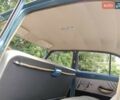 ГАЗ 21 Волга 1968 в Львове на Automoto.ua Синий ГАЗ 21 Волга, объемом двигателя 0 л и пробегом 1 тыс. км за 19000 $, фото 46 на Automoto.ua