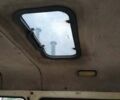 ГАЗ 2217 Соболь 2003 в Киеве на Automoto.ua Белый ГАЗ 2217 Соболь, объемом двигателя 2.3 л и пробегом 220 тыс. км за 789 $, фото 35 на Automoto.ua