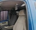 Синий ГАЗ 2217 Соболь, объемом двигателя 2.4 л и пробегом 198 тыс. км за 2950 $, фото 5 на Automoto.ua