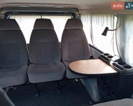 Синій ГАЗ 2217 Баргузин, об'ємом двигуна 2.29 л та пробігом 90 тис. км за 2995 $, фото 9 на Automoto.ua