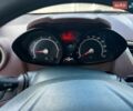 Белый ГАЗ 24, объемом двигателя 2.4 л и пробегом 200 тыс. км за 652 $, фото 7 на Automoto.ua