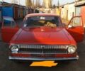 Червоний ГАЗ 24, об'ємом двигуна 2.4 л та пробігом 17 тис. км за 1200 $, фото 1 на Automoto.ua