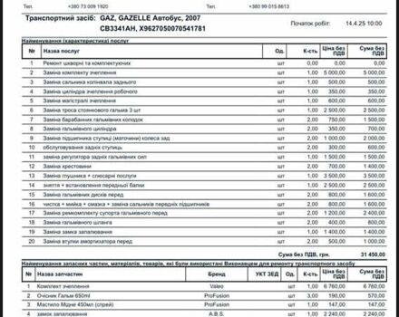Білий ГАЗ 2705 Газель, об'ємом двигуна 2.46 л та пробігом 123 тис. км за 2500 $, фото 20 на Automoto.ua