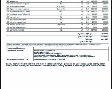 Білий ГАЗ 2705 Газель, об'ємом двигуна 2.46 л та пробігом 123 тис. км за 2500 $, фото 21 на Automoto.ua