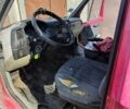 ГАЗ 2705 Газель 2007 в Киеве на Automoto.ua Красный ГАЗ 2705 Газель, объемом двигателя 2.4 л и пробегом 220 тыс. км за 1688 $, фото 9 на Automoto.ua