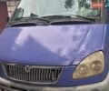 Синий ГАЗ 2705 Газель, объемом двигателя 0 л и пробегом 160 тыс. км за 2500 $, фото 1 на Automoto.ua