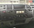 Синій ГАЗ 2705 Газель, об'ємом двигуна 2.3 л та пробігом 463 тис. км за 2999 $, фото 1 на Automoto.ua