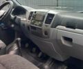 Синій ГАЗ 2705 Газель, об'ємом двигуна 2.89 л та пробігом 140 тис. км за 3900 $, фото 3 на Automoto.ua