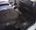 Білий ГАЗ 2752 Соболь, об'ємом двигуна 2.3 л та пробігом 97 тис. км за 1000 $, фото 15 на Automoto.ua