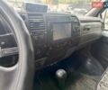Білий ГАЗ 2752 Соболь, об'ємом двигуна 2.45 л та пробігом 244 тис. км за 2999 $, фото 3 на Automoto.ua