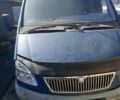 Синій ГАЗ 2752 Соболь, об'ємом двигуна 2.3 л та пробігом 200 тис. км за 1185 $, фото 1 на Automoto.ua