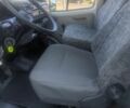 Білий ГАЗ 2818 Газель, об'ємом двигуна 0 л та пробігом 120 тис. км за 1679 $, фото 7 на Automoto.ua