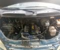 Синій ГАЗ 2818 Газель, об'ємом двигуна 0 л та пробігом 28 тис. км за 3000 $, фото 3 на Automoto.ua