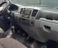 Синий ГАЗ 2818 Газель, объемом двигателя 2.9 л и пробегом 140 тыс. км за 3900 $, фото 5 на Automoto.ua