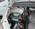 Белый ГАЗ 3102 Волга, объемом двигателя 2.4 л и пробегом 124 тыс. км за 3500 $, фото 6 на Automoto.ua