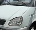 Белый ГАЗ 3102 Волга, объемом двигателя 2.4 л и пробегом 124 тыс. км за 3500 $, фото 9 на Automoto.ua