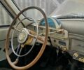 Белый ГАЗ 3110 Волга, объемом двигателя 2.45 л и пробегом 80 тыс. км за 3000 $, фото 4 на Automoto.ua