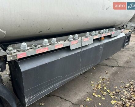 Белый ГАЗ 3110 Волга, объемом двигателя 2.45 л и пробегом 666 тыс. км за 13700 $, фото 16 на Automoto.ua