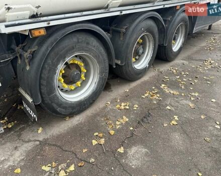 Белый ГАЗ 3110 Волга, объемом двигателя 2.45 л и пробегом 666 тыс. км за 13700 $, фото 15 на Automoto.ua