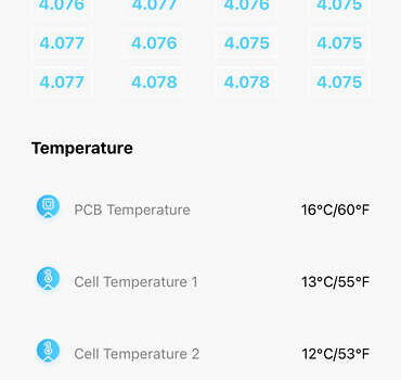 Чорний ГАЗ 3110 Волга, об'ємом двигуна 2.45 л та пробігом 1 тис. км за 4800 $, фото 13 на Automoto.ua