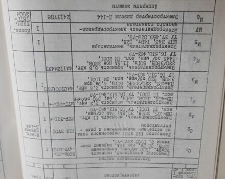 ГАЗ 3110 Волга, объемом двигателя 2.45 л и пробегом 0 тыс. км за 12600 $, фото 20 на Automoto.ua