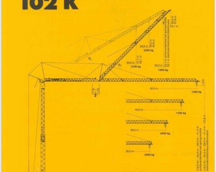 ГАЗ 3110 Волга 1991 у Івано-Франківську на Automoto.ua ГАЗ 3110 Волга, об'ємом двигуна 2.45 л та пробігом 0 тис. км за 64097 $, фото 1 на Automoto.ua