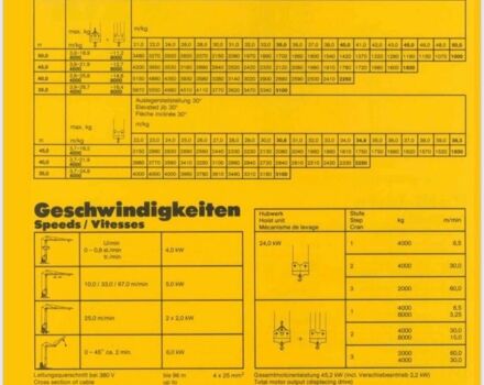 ГАЗ 3110 Волга 1991 у Івано-Франківську на Automoto.ua ГАЗ 3110 Волга, об'ємом двигуна 2.45 л та пробігом 0 тис. км за 64097 $, фото 3 на Automoto.ua
