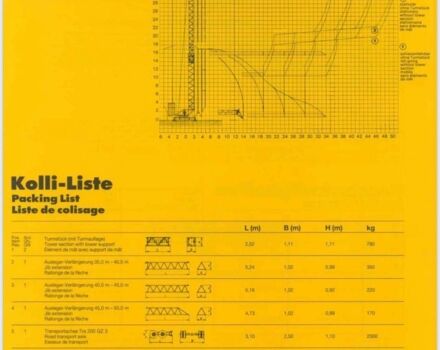 ГАЗ 3110 Волга 1991 у Івано-Франківську на Automoto.ua ГАЗ 3110 Волга, об'ємом двигуна 2.45 л та пробігом 0 тис. км за 64097 $, фото 4 на Automoto.ua