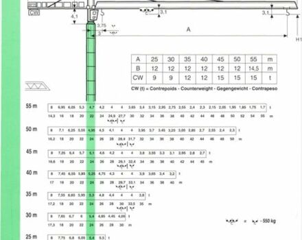 ГАЗ 3110 Волга, объемом двигателя 2.45 л и пробегом 0 тыс. км за 63800 $, фото 2 на Automoto.ua
