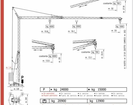 ГАЗ 3110 Волга, объемом двигателя 2.45 л и пробегом 0 тыс. км за 44471 $, фото 1 на Automoto.ua