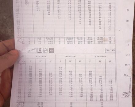 ГАЗ 3110 Волга, об'ємом двигуна 2.45 л та пробігом 0 тис. км за 135000 $, фото 6 на Automoto.ua