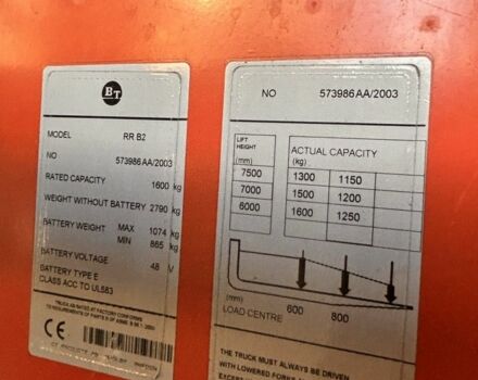 ГАЗ 3110 Волга, объемом двигателя 2.45 л и пробегом 0 тыс. км за 5000 $, фото 4 на Automoto.ua