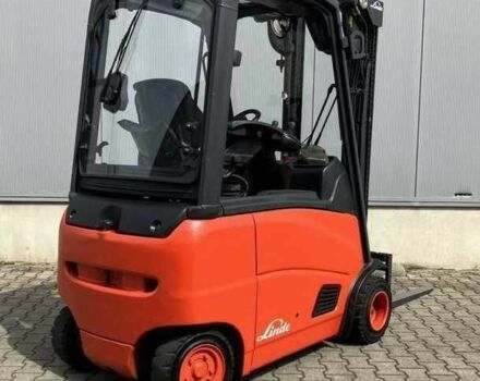 ГАЗ 3110 Волга, объемом двигателя 2.45 л и пробегом 0 тыс. км за 6236 $, фото 22 на Automoto.ua