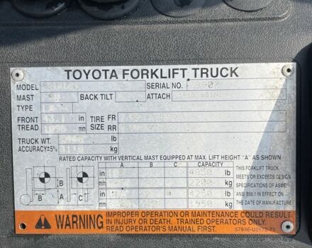 ГАЗ 3110 Волга, об'ємом двигуна 2.45 л та пробігом 0 тис. км за 12900 $, фото 3 на Automoto.ua