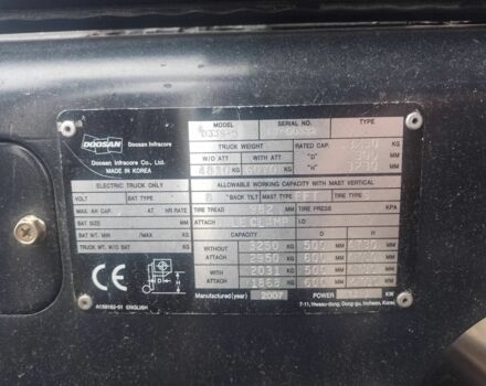 ГАЗ 3110 Волга, объемом двигателя 2.45 л и пробегом 0 тыс. км за 238 $, фото 4 на Automoto.ua