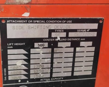 ГАЗ 3110 Волга 2008 у Києві на Automoto.ua ГАЗ 3110 Волга, об'ємом двигуна 2.45 л та пробігом 0 тис. км за 4752 $, фото 7 на Automoto.ua