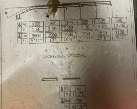 ГАЗ 3110 Волга 2009 у Києві на Automoto.ua ГАЗ 3110 Волга, об'ємом двигуна 2.45 л та пробігом 0 тис. км за 10000 $, фото 2 на Automoto.ua