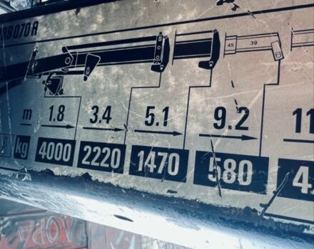ГАЗ 3110 Волга, объемом двигателя 2.45 л и пробегом 0 тыс. км за 6250 $, фото 10 на Automoto.ua