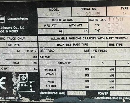 ГАЗ 3110 Волга 2010 у Києві на Automoto.ua ГАЗ 3110 Волга, об'ємом двигуна 2.45 л та пробігом 0 тис. км за 11078 $, фото 5 на Automoto.ua