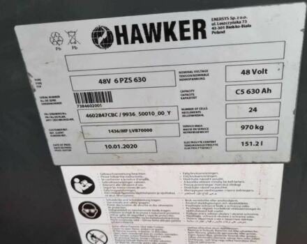ГАЗ 3110 Волга, объемом двигателя 2.45 л и пробегом 0 тыс. км за 12900 $, фото 10 на Automoto.ua
